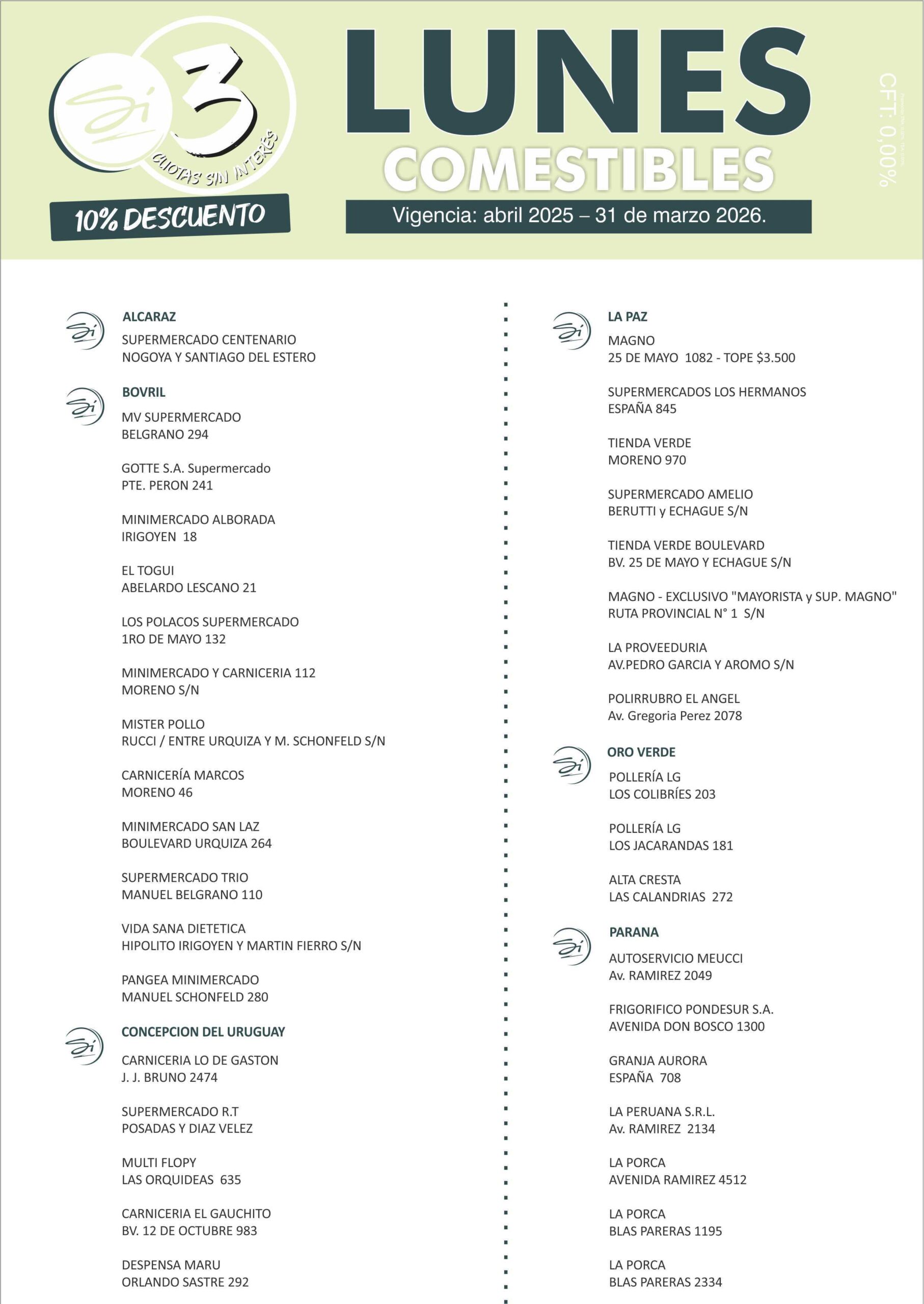 Promoción lunes supermercados