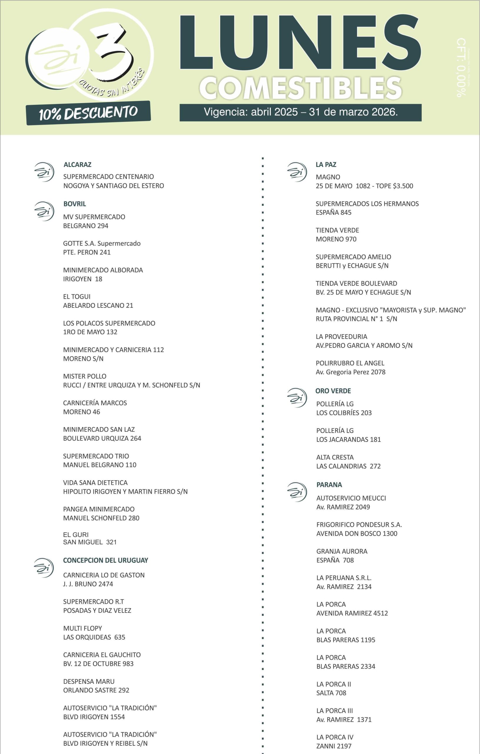 Promoción lunes supermercados