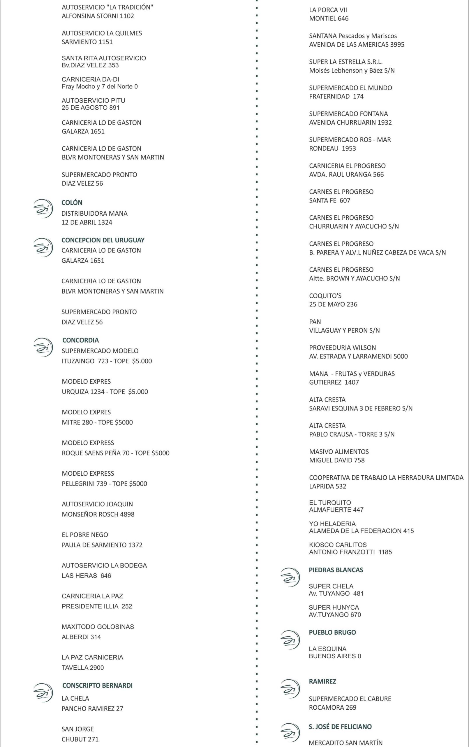 Promoción lunes supermercados