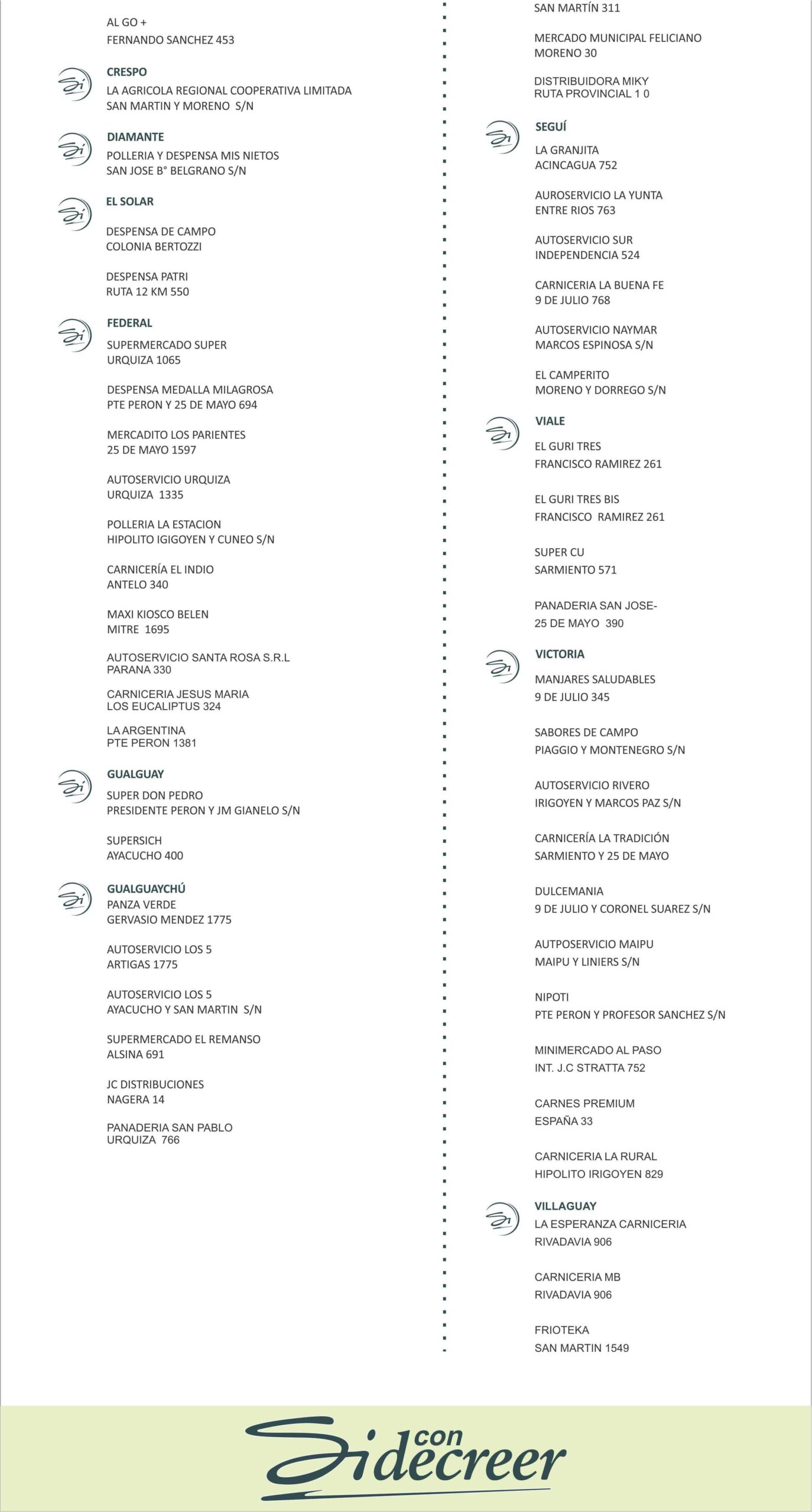 Promoción lunes supermercados