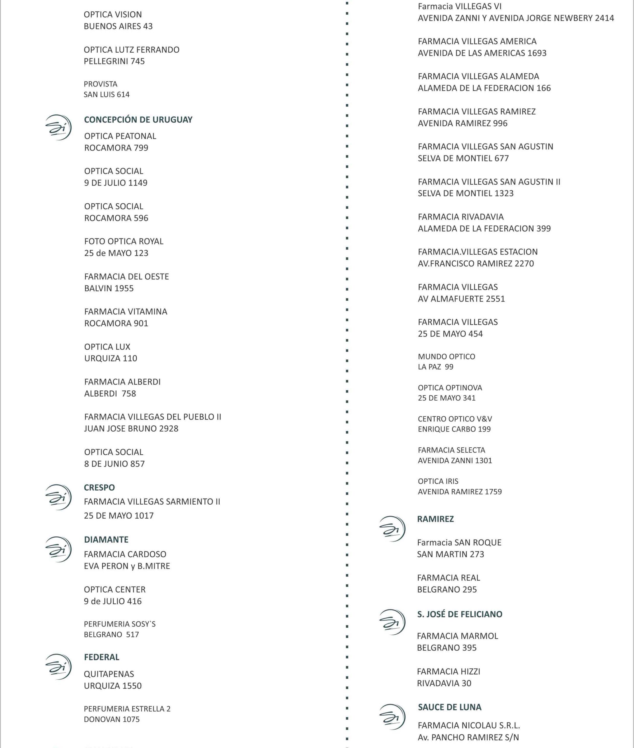 Promoción lunes supermercados