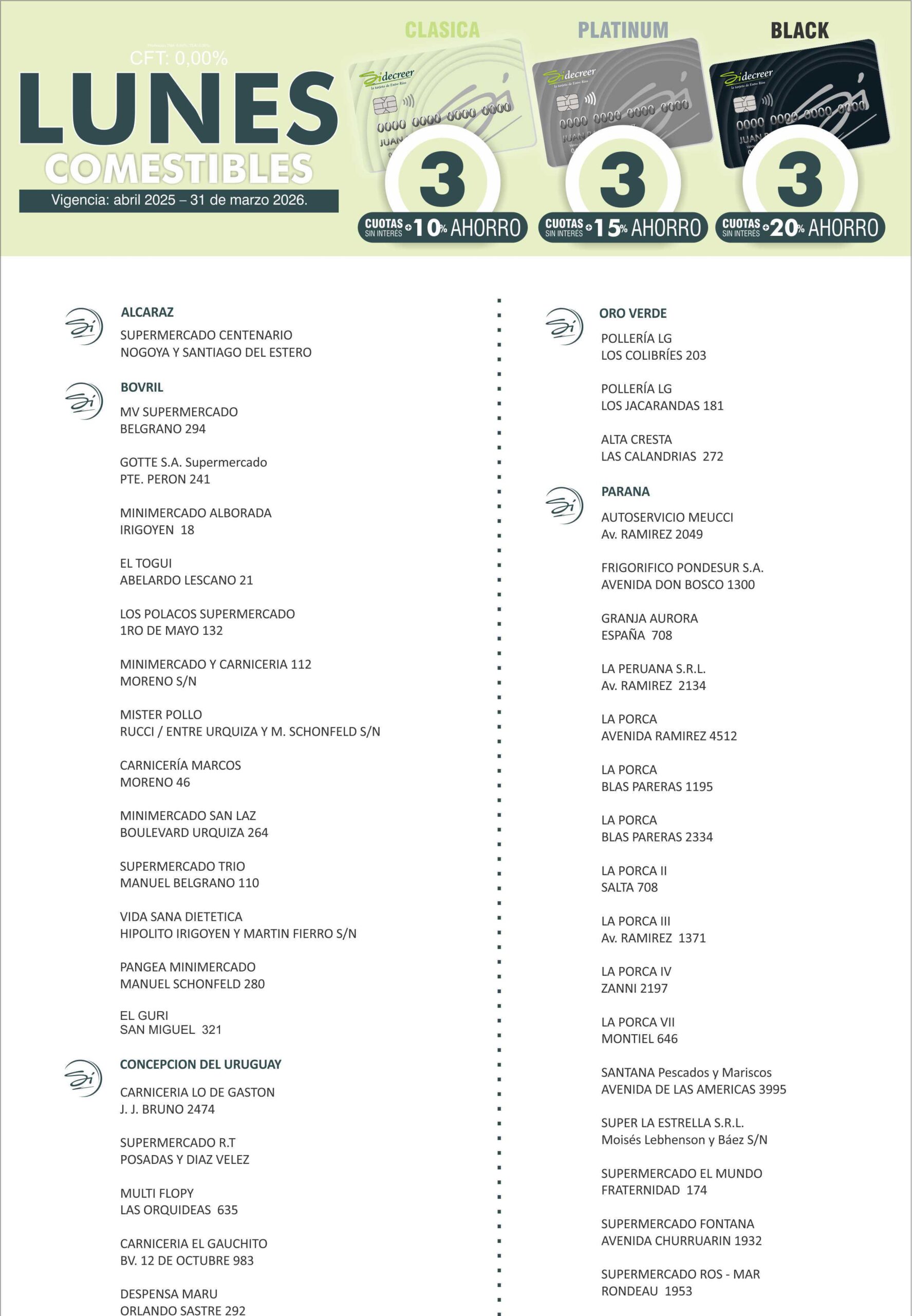 Promoción lunes supermercados