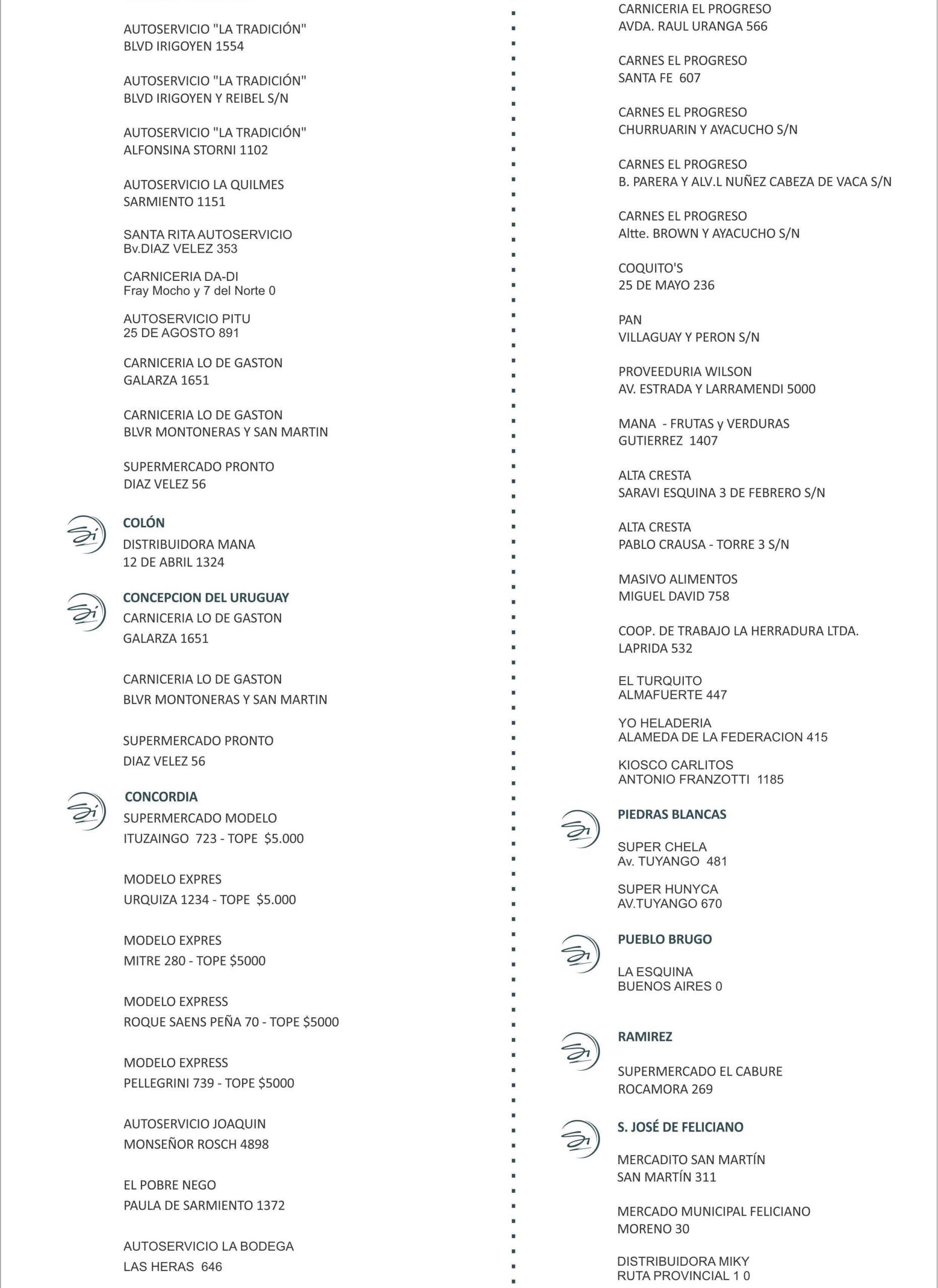 Promoción lunes supermercados