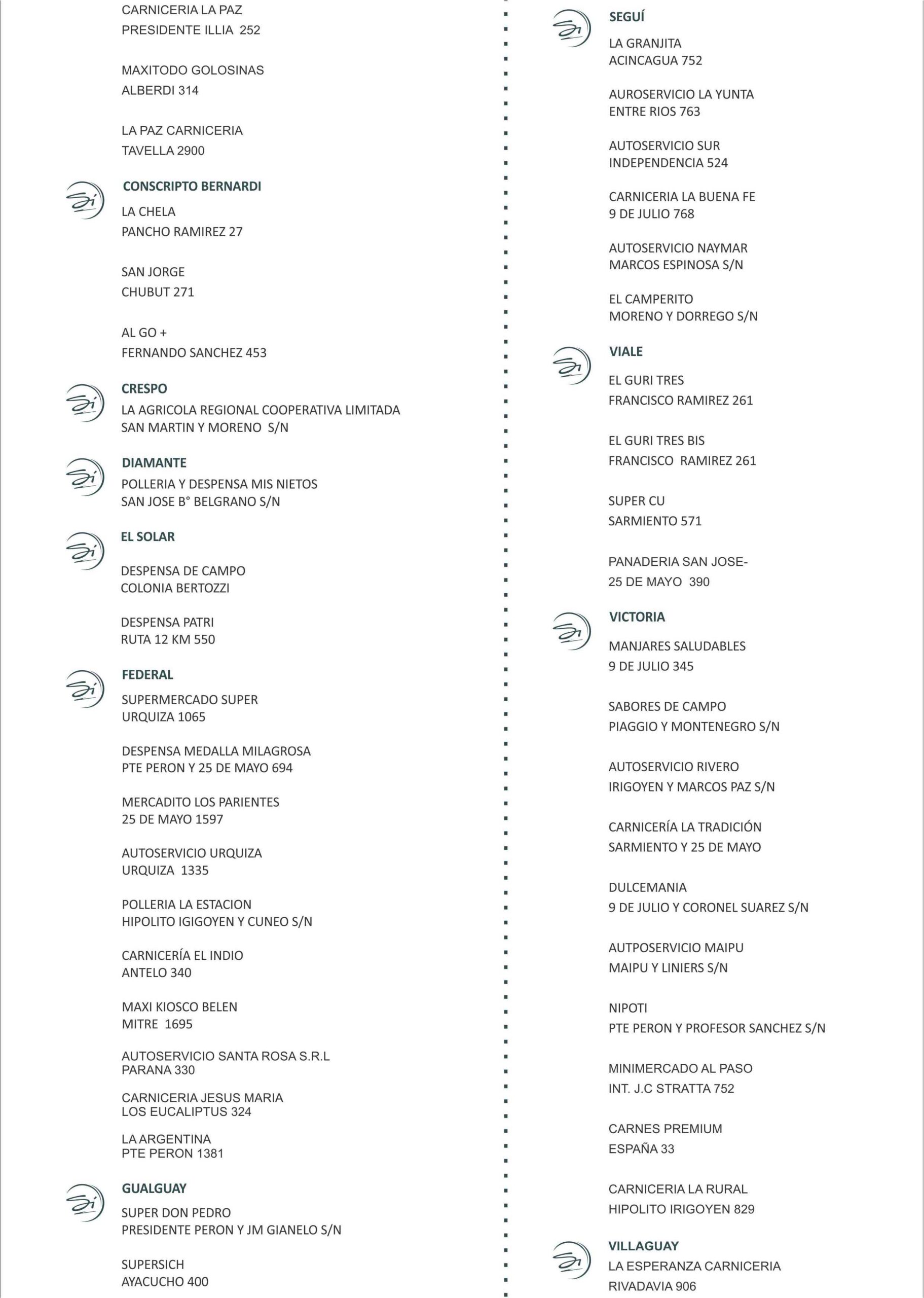 Promoción lunes supermercados