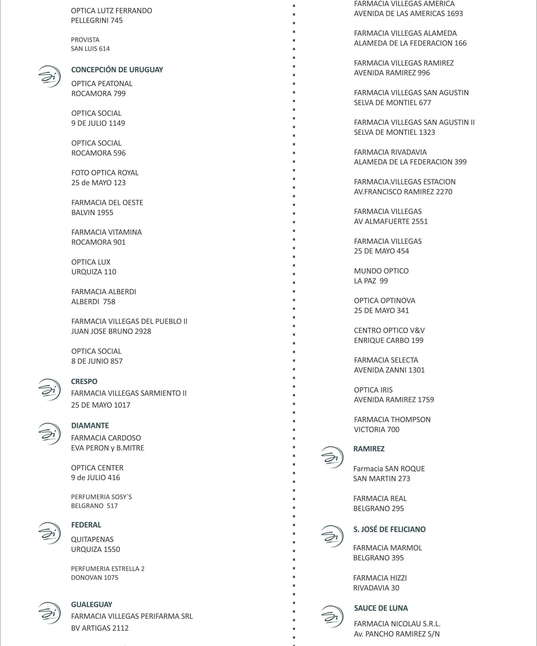 Promoción lunes supermercados