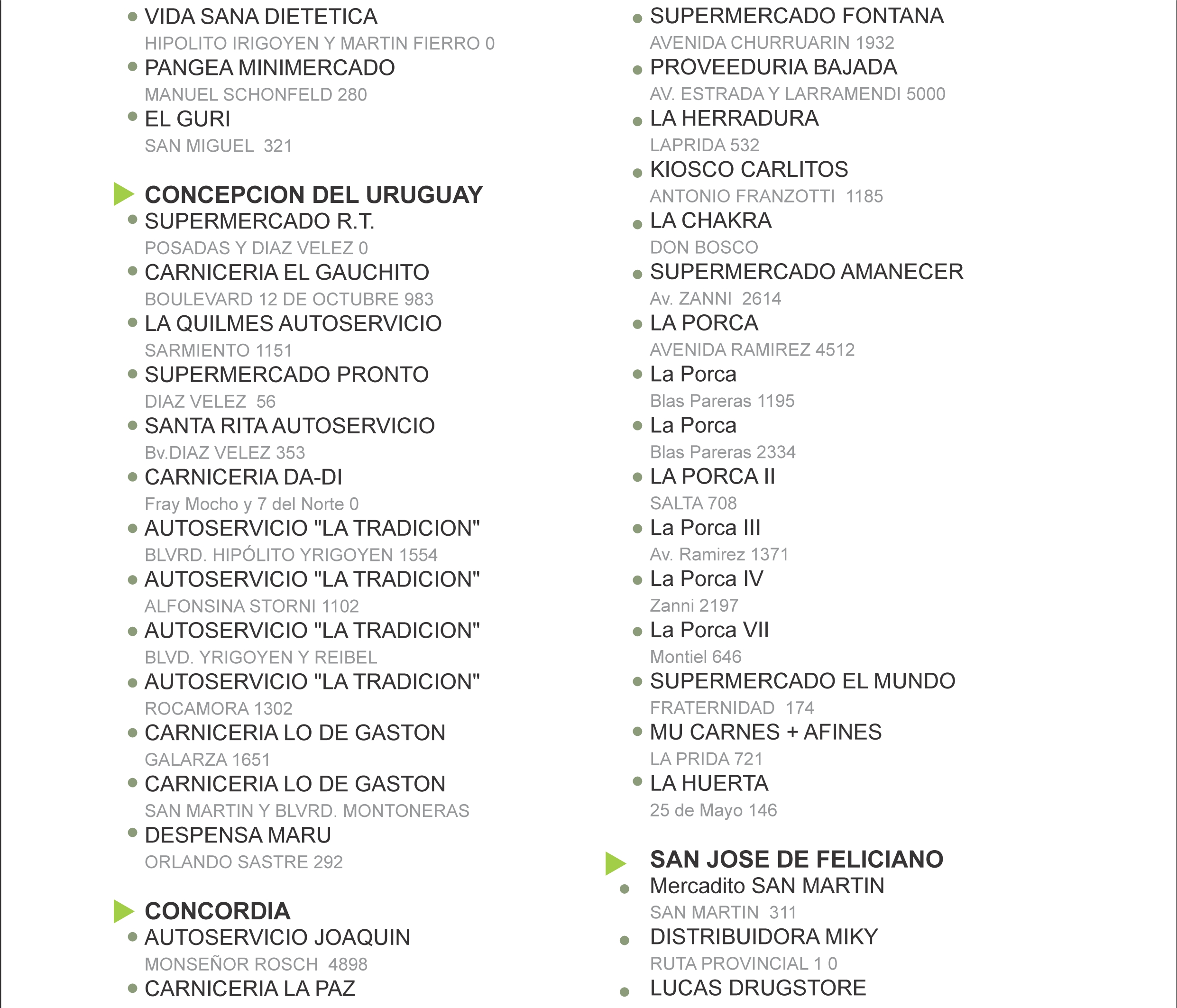 Promoción lunes supermercados