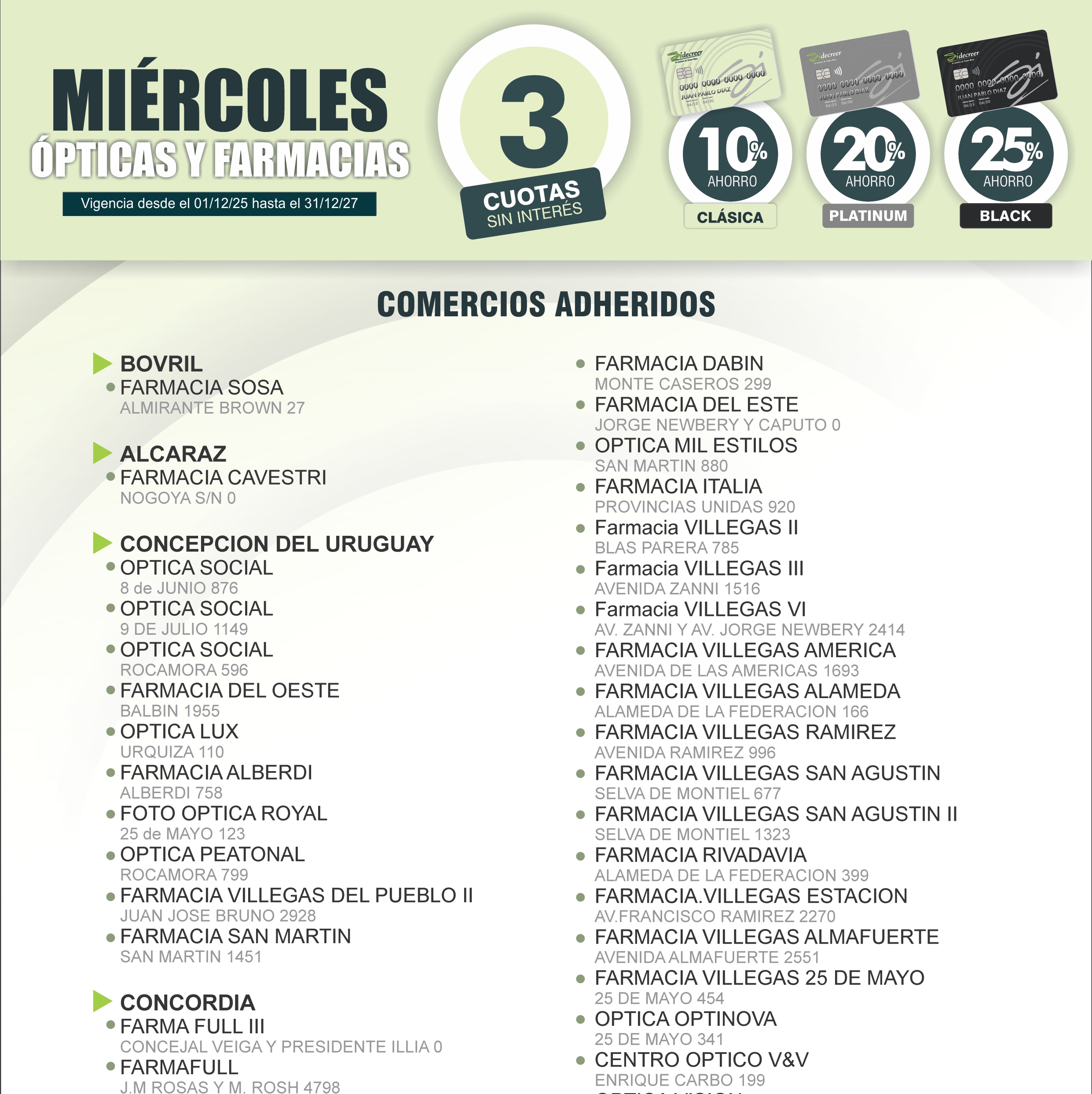 Promoción lunes supermercados