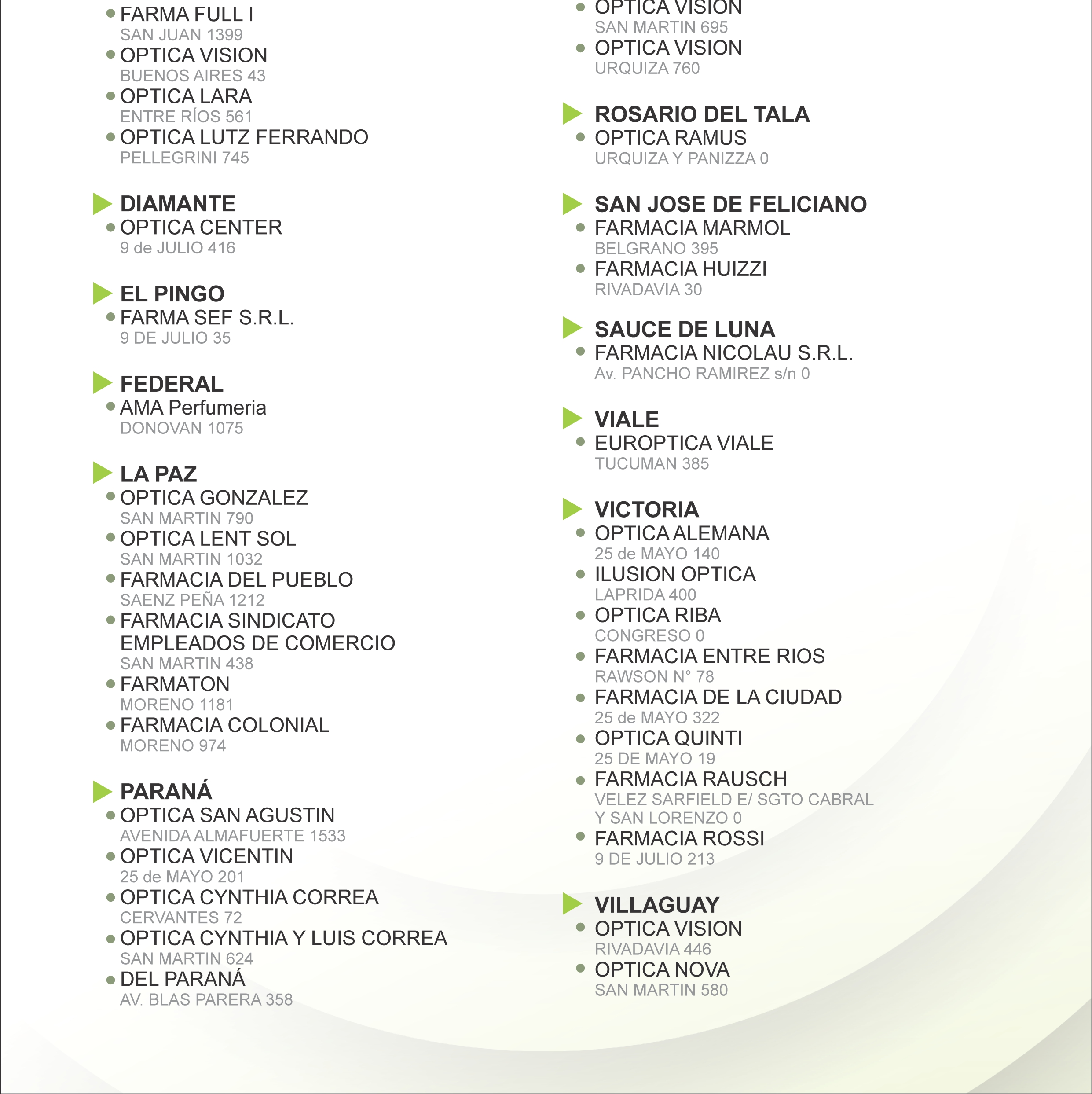 Promoción lunes supermercados
