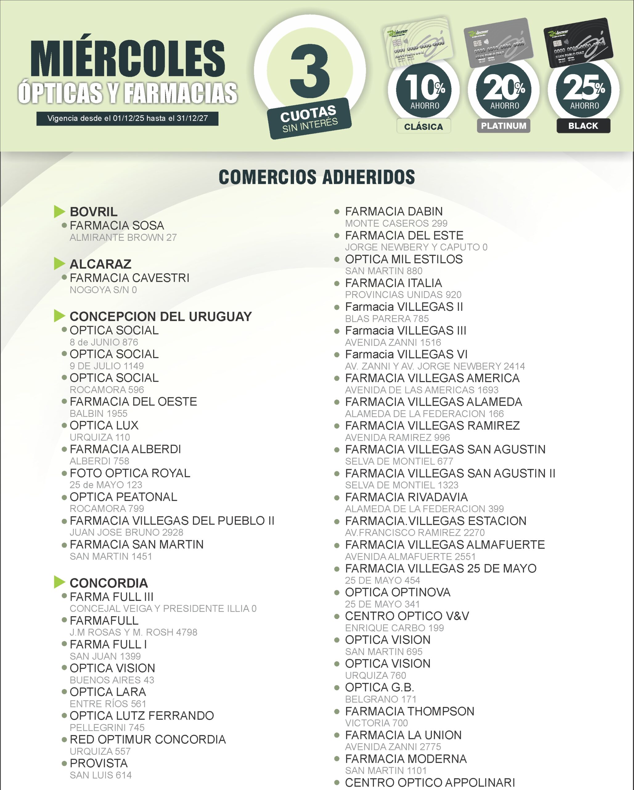 Promoción lunes supermercados