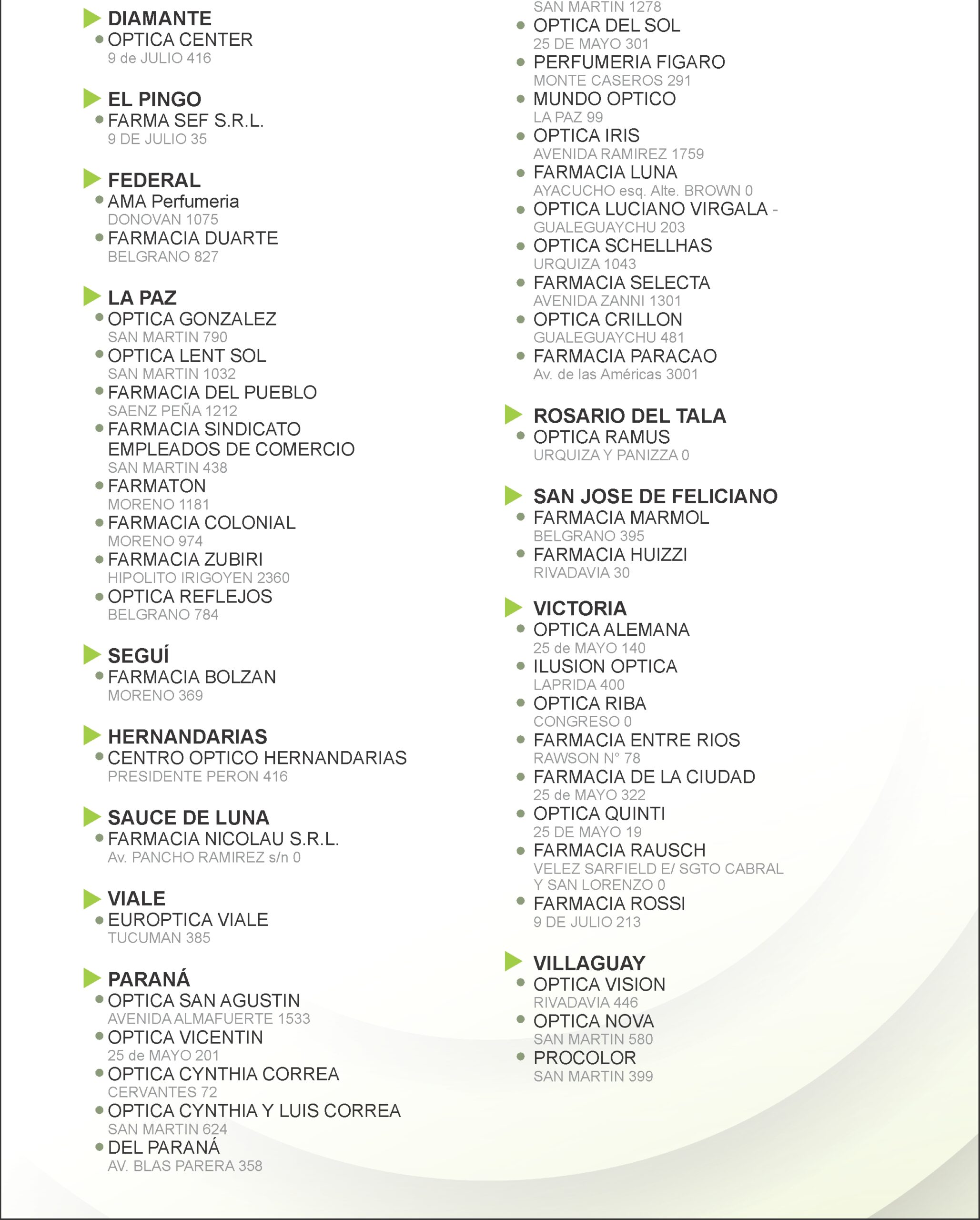 Promoción lunes supermercados