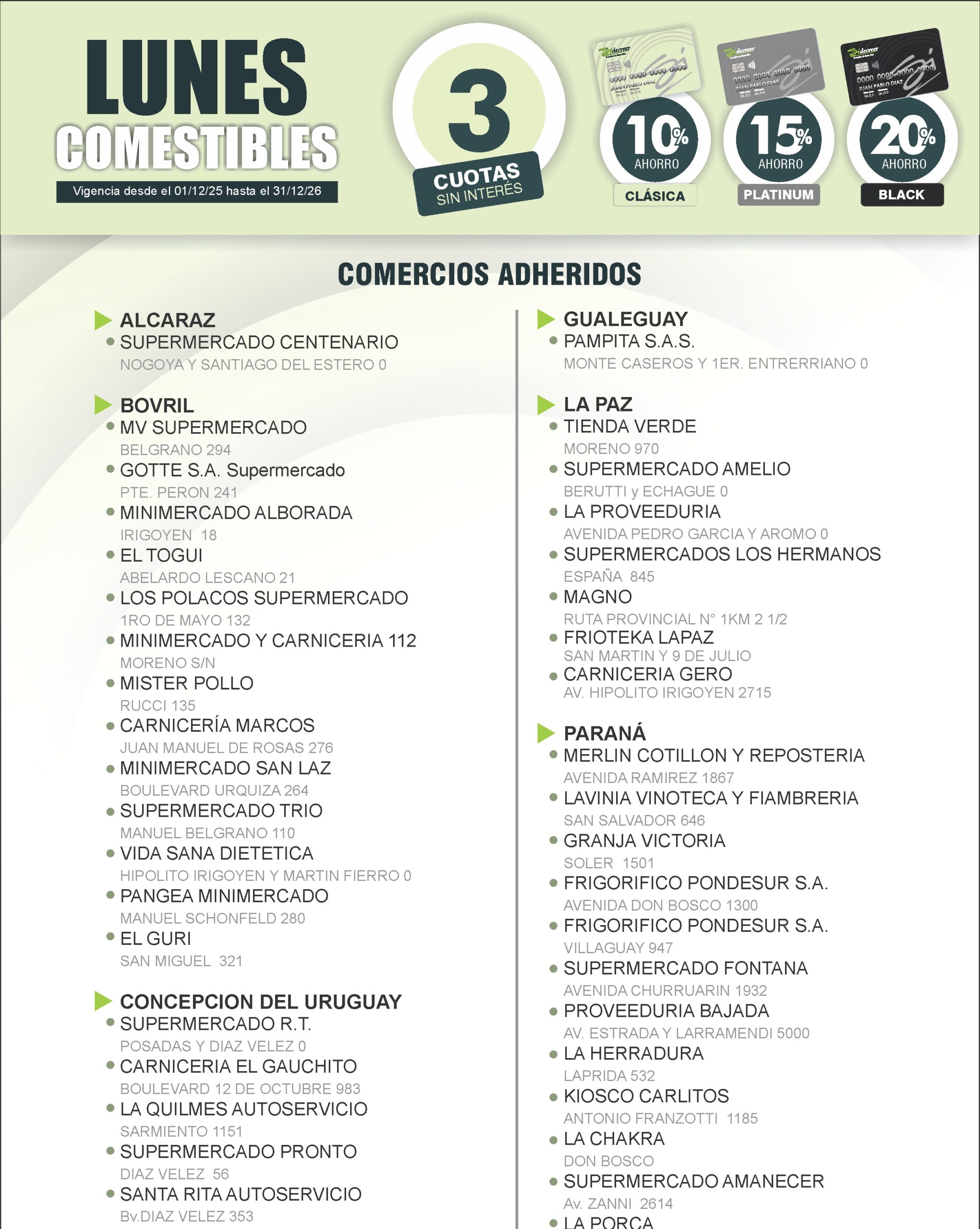 Promoción lunes supermercados