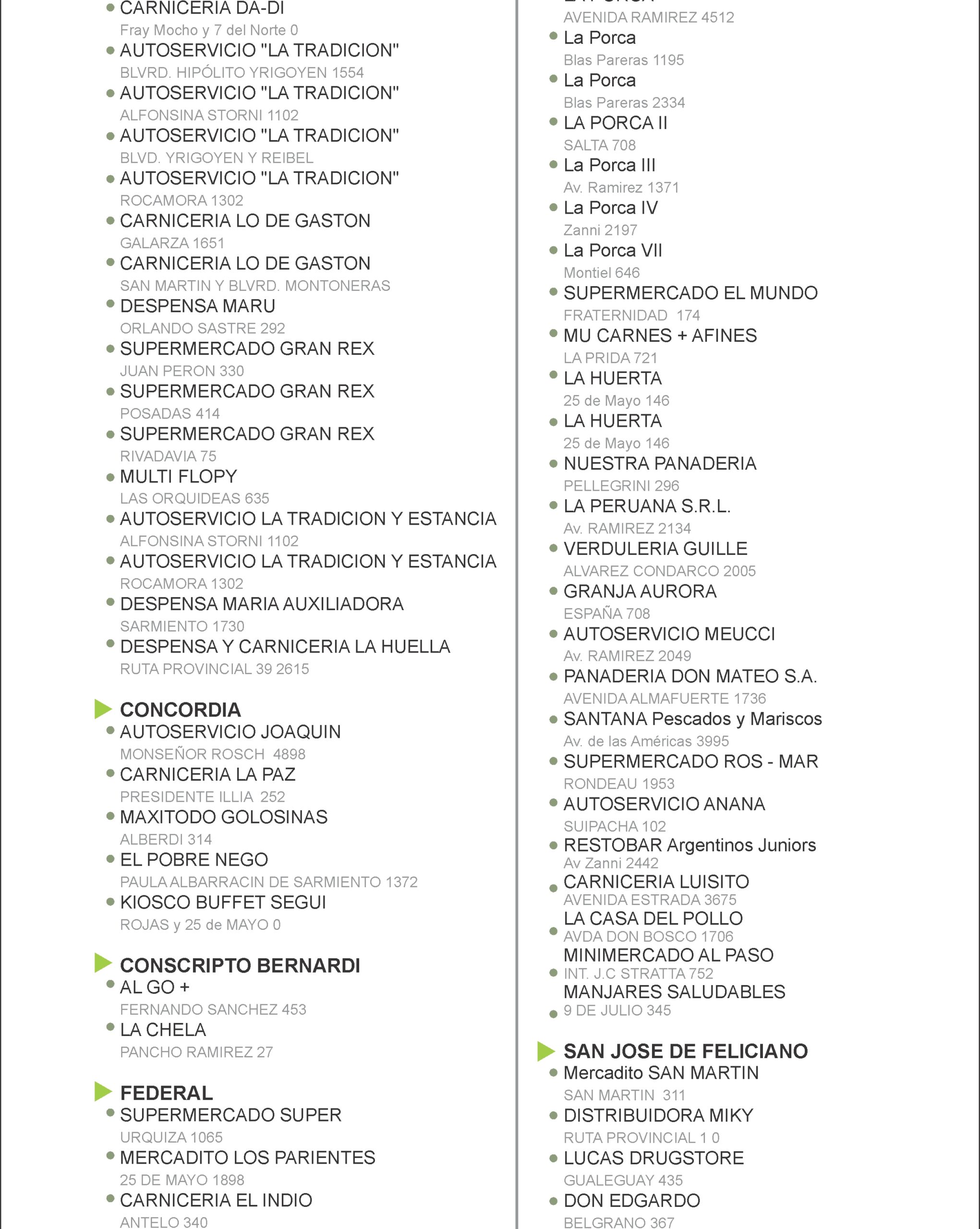Promoción lunes supermercados