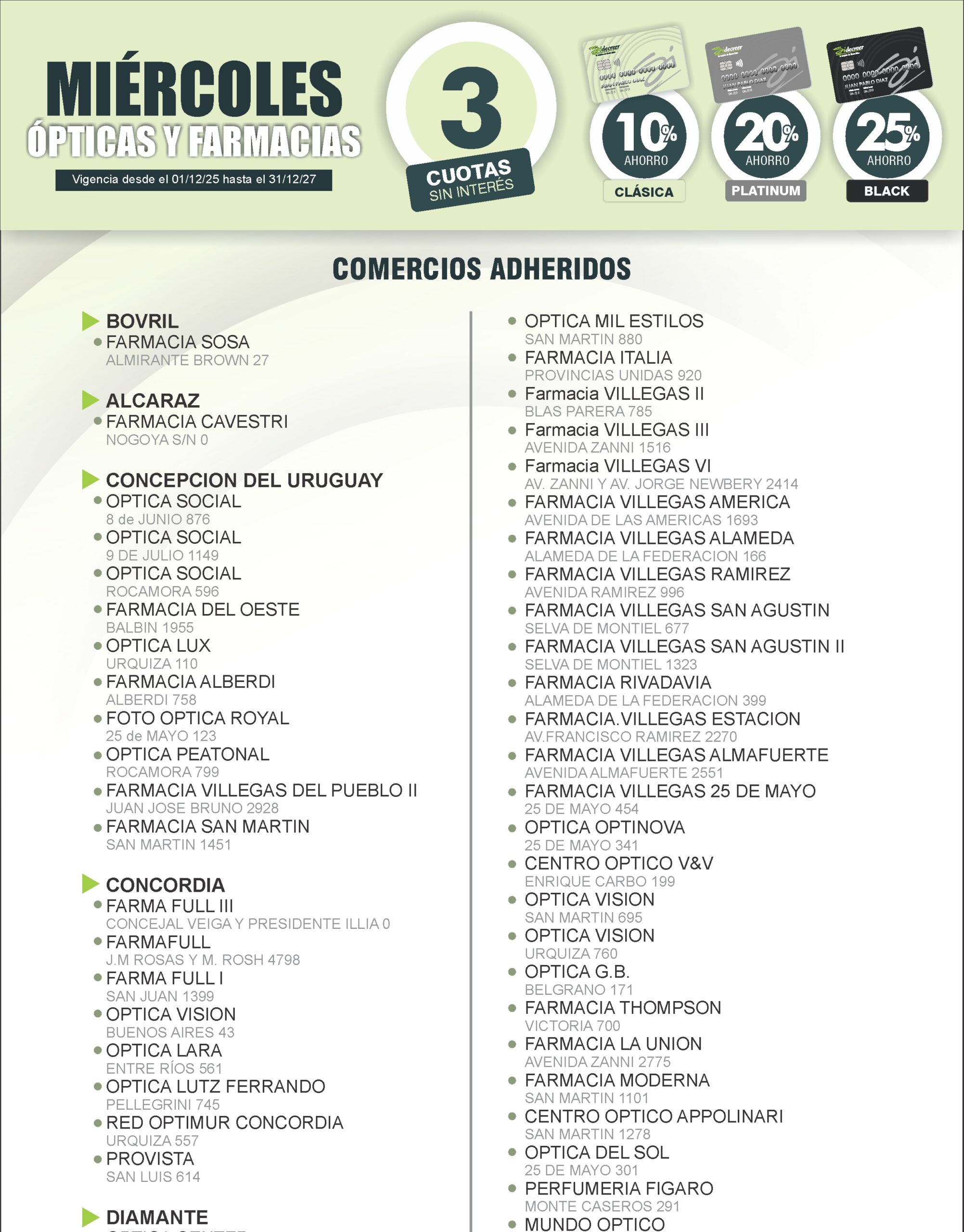 Promoción lunes supermercados